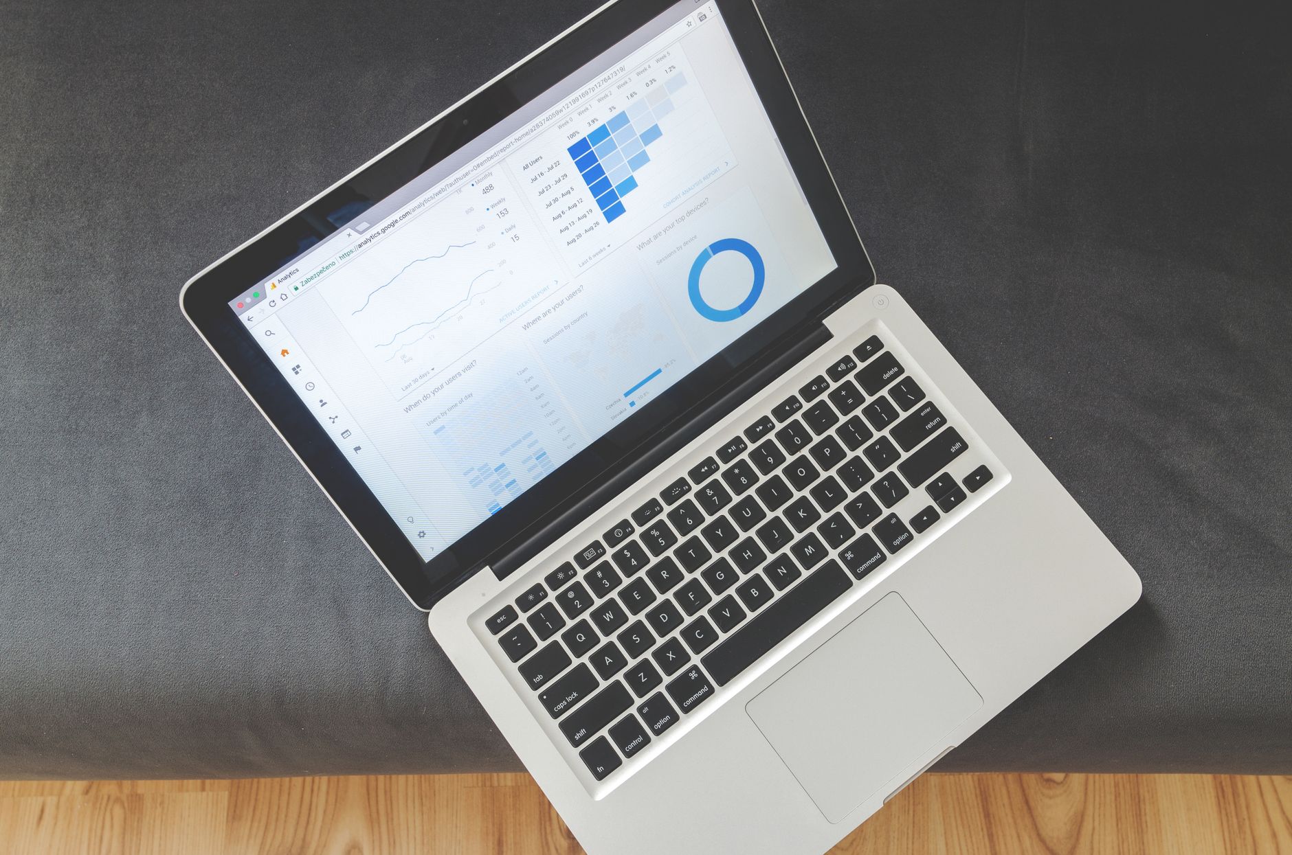 Working in PPC at a Digital Agency: The Complete Guide